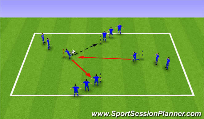 Football/Soccer Session Plan Drill (Colour): Warm-up - Defending & Pressing