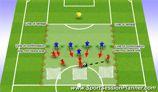 Football/Soccer Session Plan Drill (Colour): SSG - 6v4