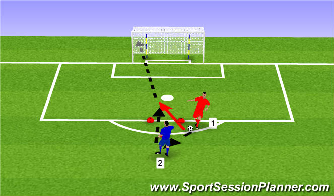 Football/Soccer Session Plan Drill (Colour): Practice 2