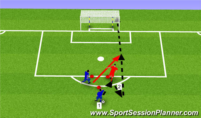 Football/Soccer Session Plan Drill (Colour): Practice 3
