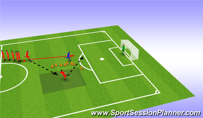 Football/Soccer Session Plan Drill (Colour): warm up progression