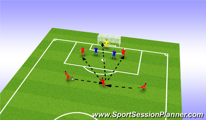Football/Soccer Session Plan Drill (Colour): Regression