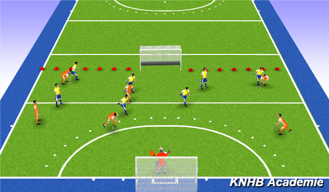 Hockey Session Plan Drill (Colour): Eindpartij