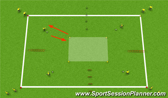 Football/Soccer Session Plan Drill (Colour): Tech. Passing Progression