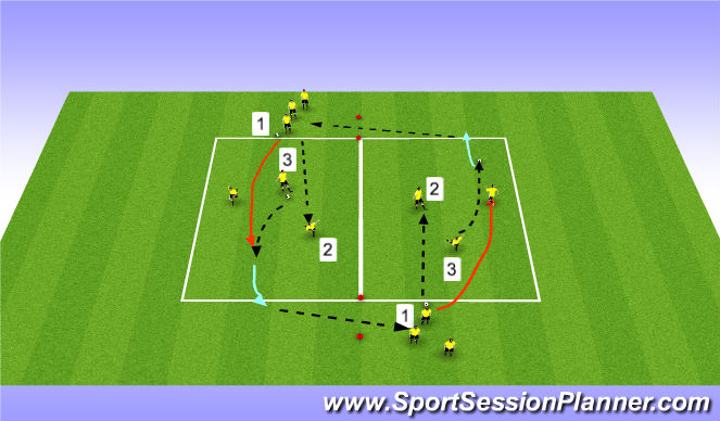 Football/Soccer Session Plan Drill (Colour): Passing Pattern - Up Back Through