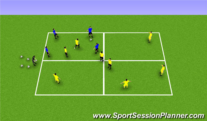 Football/Soccer Session Plan Drill (Colour): Hornets