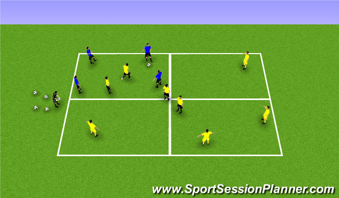 Football/Soccer Session Plan Drill (Colour): Hornets