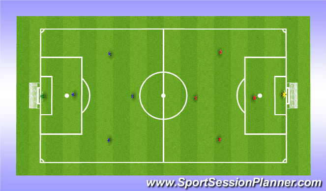 Football/Soccer Session Plan Drill (Colour): 5 V 5
