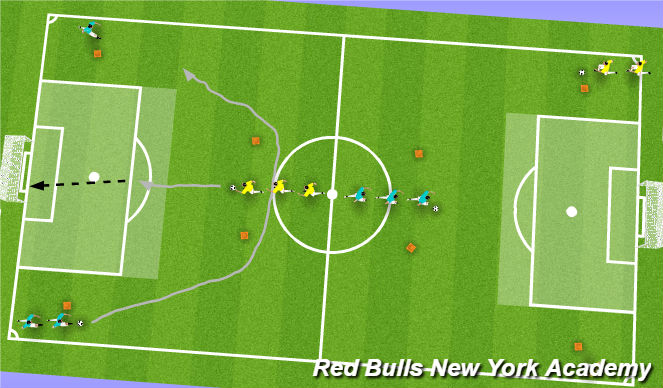 Football/Soccer Session Plan Drill (Colour): Warm Up