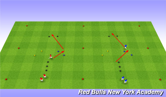 Football/Soccer Session Plan Drill (Colour): SAQ Training