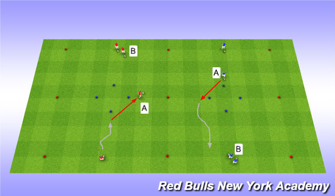 Football/Soccer Session Plan Drill (Colour): Technical Repetitions
