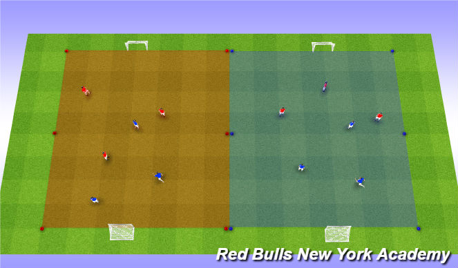 Football/Soccer Session Plan Drill (Colour): 3v3 Games