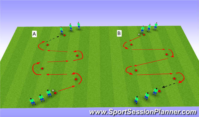 Football/Soccer Session Plan Drill (Colour): Ball Masterty- Dribbling cones