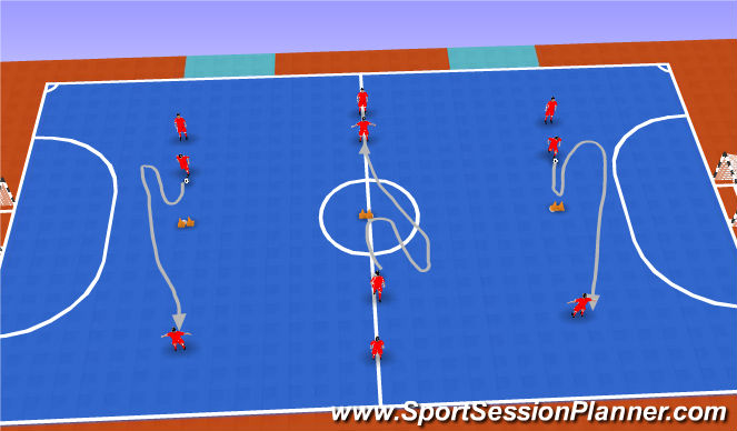 Futsal Session Plan Drill (Colour): TECHNICAL DRIBBLING (5 MIN)