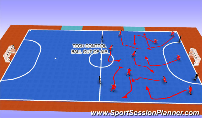 Futsal Session Plan Drill (Colour): TECHNICAL #2 (5 MIN)
