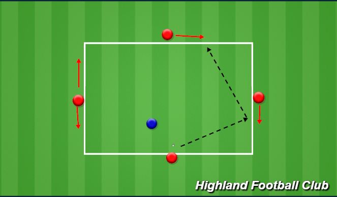 Football/Soccer Session Plan Drill (Colour): 4v1 Rondo
