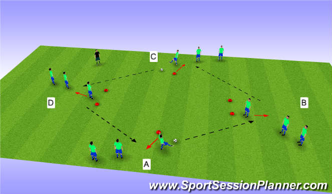 Football/Soccer Session Plan Drill (Colour): Passing Diamond
