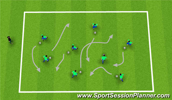 Football/Soccer Session Plan Drill (Colour): Dribbling Square