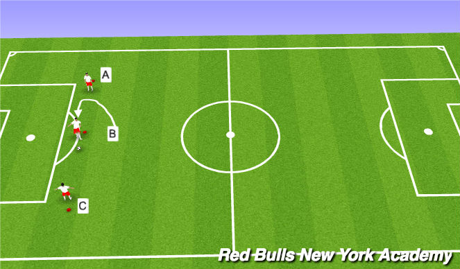 Football/Soccer Session Plan Drill (Colour): Main Technical