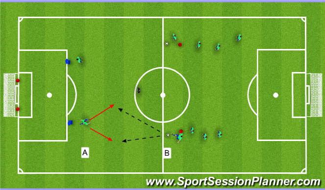 Football/Soccer Session Plan Drill (Colour): Shooting 1