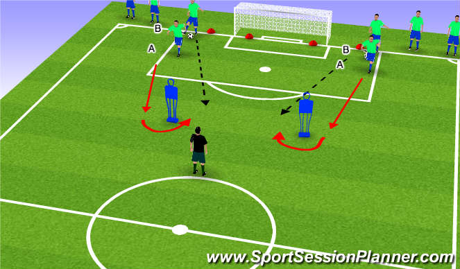 Football/Soccer Session Plan Drill (Colour): Shooting 2