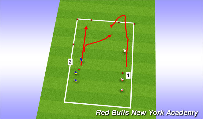 Football/Soccer Session Plan Drill (Colour): Warm Up / SAQ