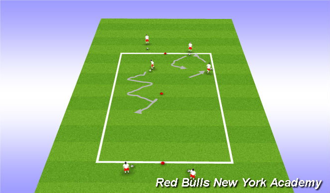Football/Soccer Session Plan Drill (Colour): Technical Unopposed