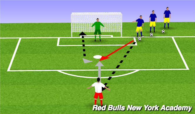 Football/Soccer Session Plan Drill (Colour): Main Theme #3