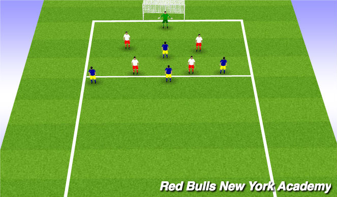 Football/Soccer Session Plan Drill (Colour): Conditioned Game
