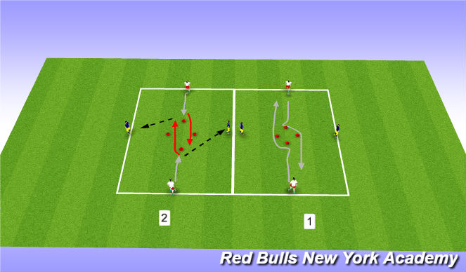 Football/Soccer Session Plan Drill (Colour): Technical