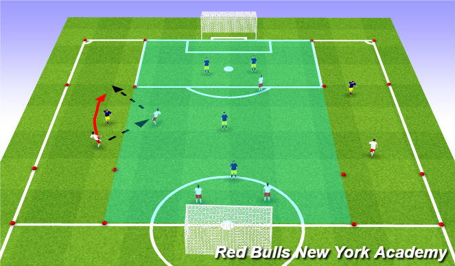 Football/Soccer Session Plan Drill (Colour): Conditioned Game