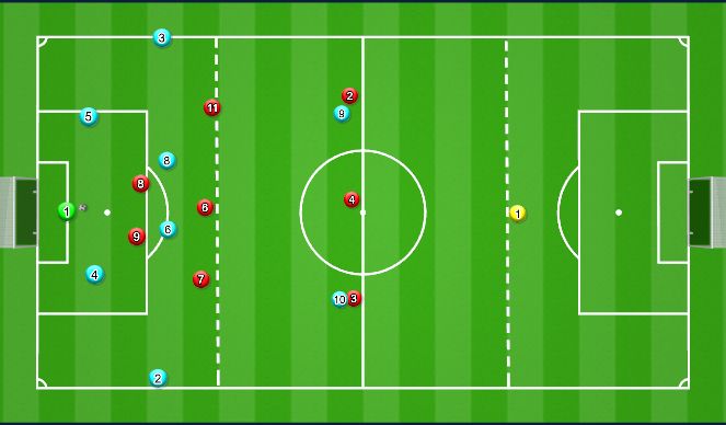 Football/Soccer Session Plan Drill (Colour): Screen 1