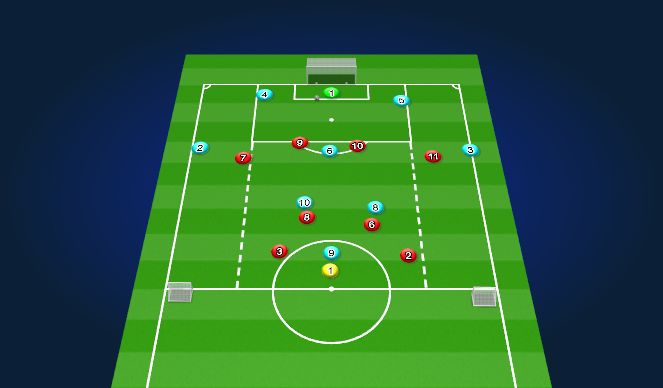 Football/Soccer Session Plan Drill (Colour): Screen 2