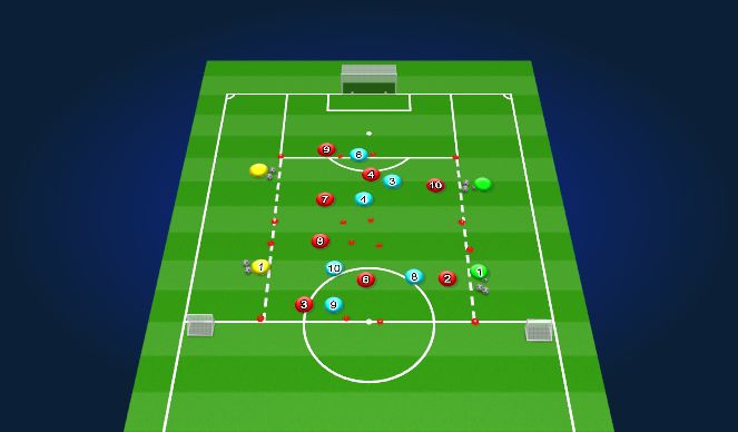 Football/Soccer Session Plan Drill (Colour): Screen 3