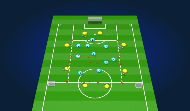 Football/Soccer Session Plan Drill (Colour): Screen 4