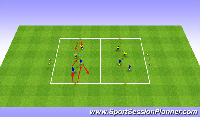Football/Soccer Session Plan Drill (Colour): Delay, Body Position & Speed 1