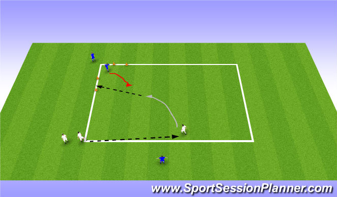 Football/Soccer Session Plan Drill (Colour): 1v1 to targets