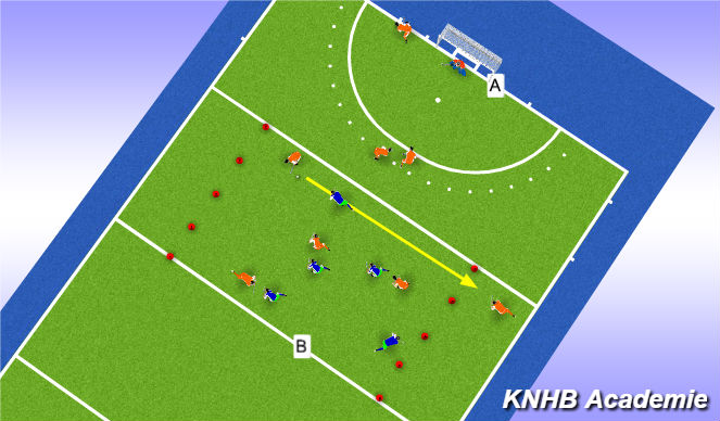 Hockey Session Plan Drill (Colour): Warming - up