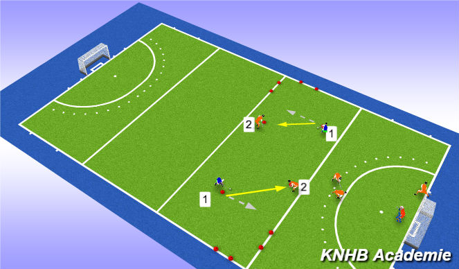 Hockey Session Plan Drill (Colour): Kern 1