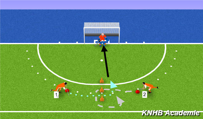 Hockey Session Plan Drill (Colour): Kern 2