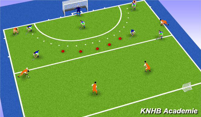 Hockey Session Plan Drill (Colour): Afsluiting