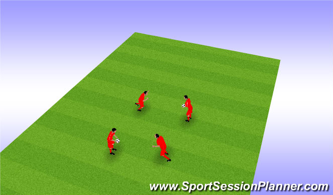 Football/Soccer Session Plan Drill (Colour): Partners Heading