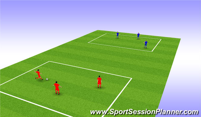 Football/Soccer Session Plan Drill (Colour): Lofted Balls w/ Heading