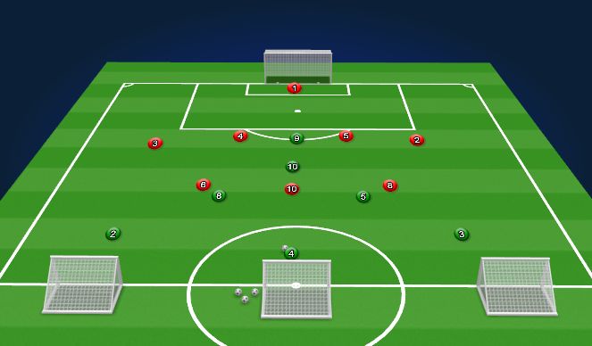 Football/Soccer Session Plan Drill (Colour): Screen 1