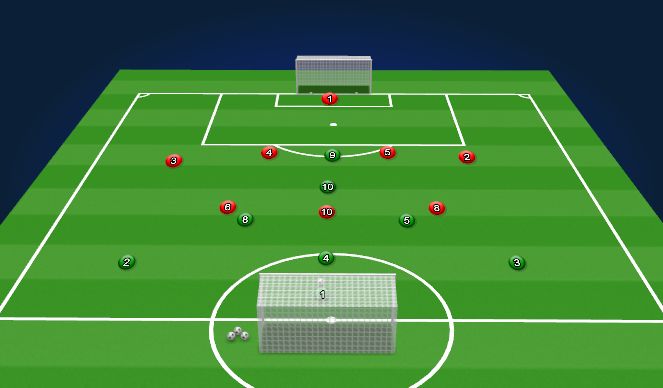 Football/Soccer Session Plan Drill (Colour): Screen 2