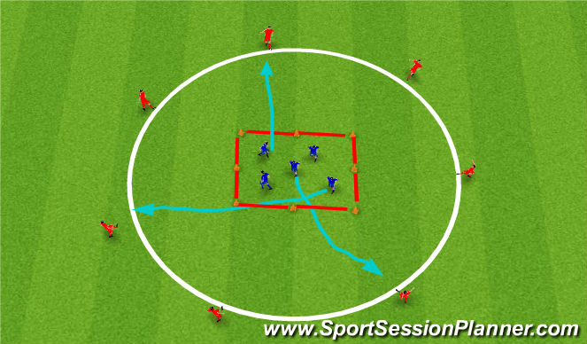 Football/Soccer Session Plan Drill (Colour): Breakout