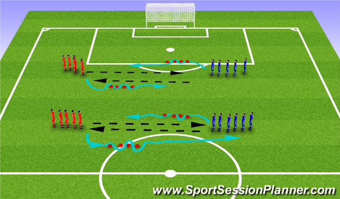 Football/Soccer Session Plan Drill (Colour): Passing/Dribbling