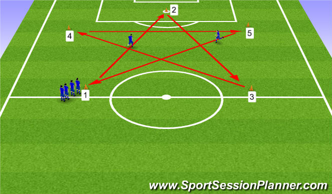 Football/Soccer Session Plan Drill (Colour): Star Run