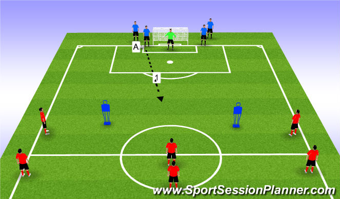 Football/Soccer Session Plan Drill (Colour): Group Play- 3v2