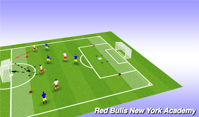 Football/Soccer Session Plan Drill (Colour): Cond. game --> Free play
